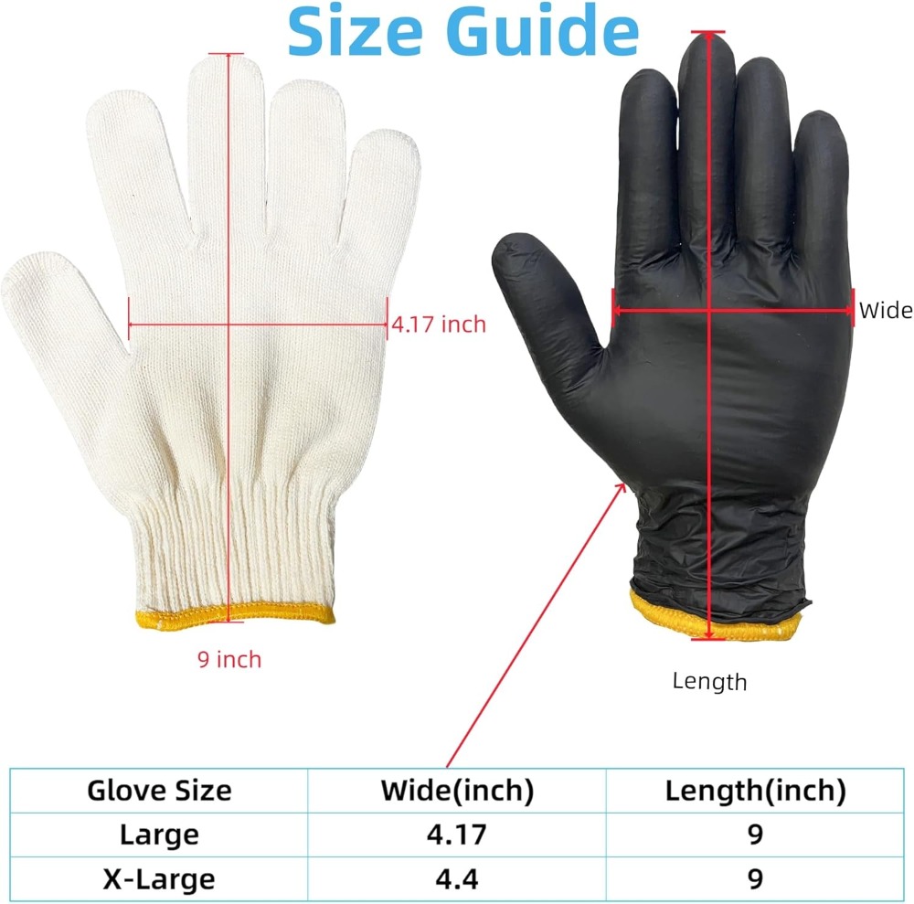 Heat Resistant BBQ Gloves: 4 R - مراجعة Heat Resistant Glove وسعره
