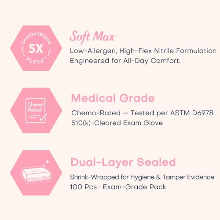 Supmedic Medical Nitrile Exam  - مراجعة Exam Glove Nitrile وسعره