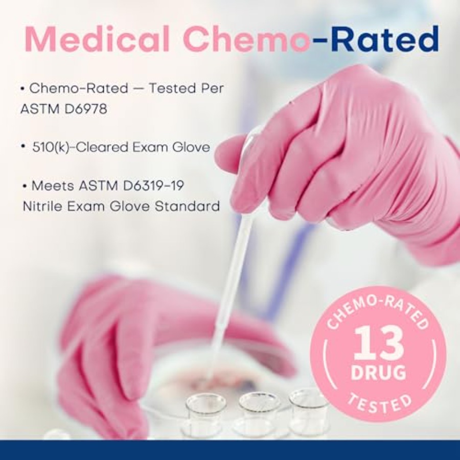 Supmedic Medical Nitrile Exam  - مراجعة Exam Glove Nitrile وسعره