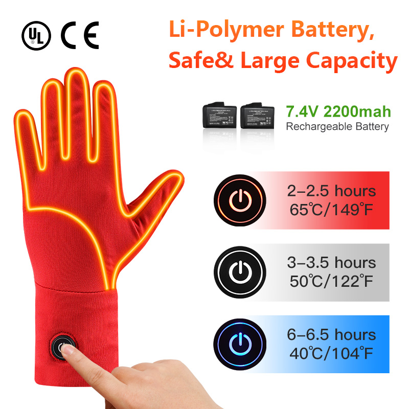 Savior Heat Heated Gloves For  - مراجعة Heat Resistant Glove وسعره