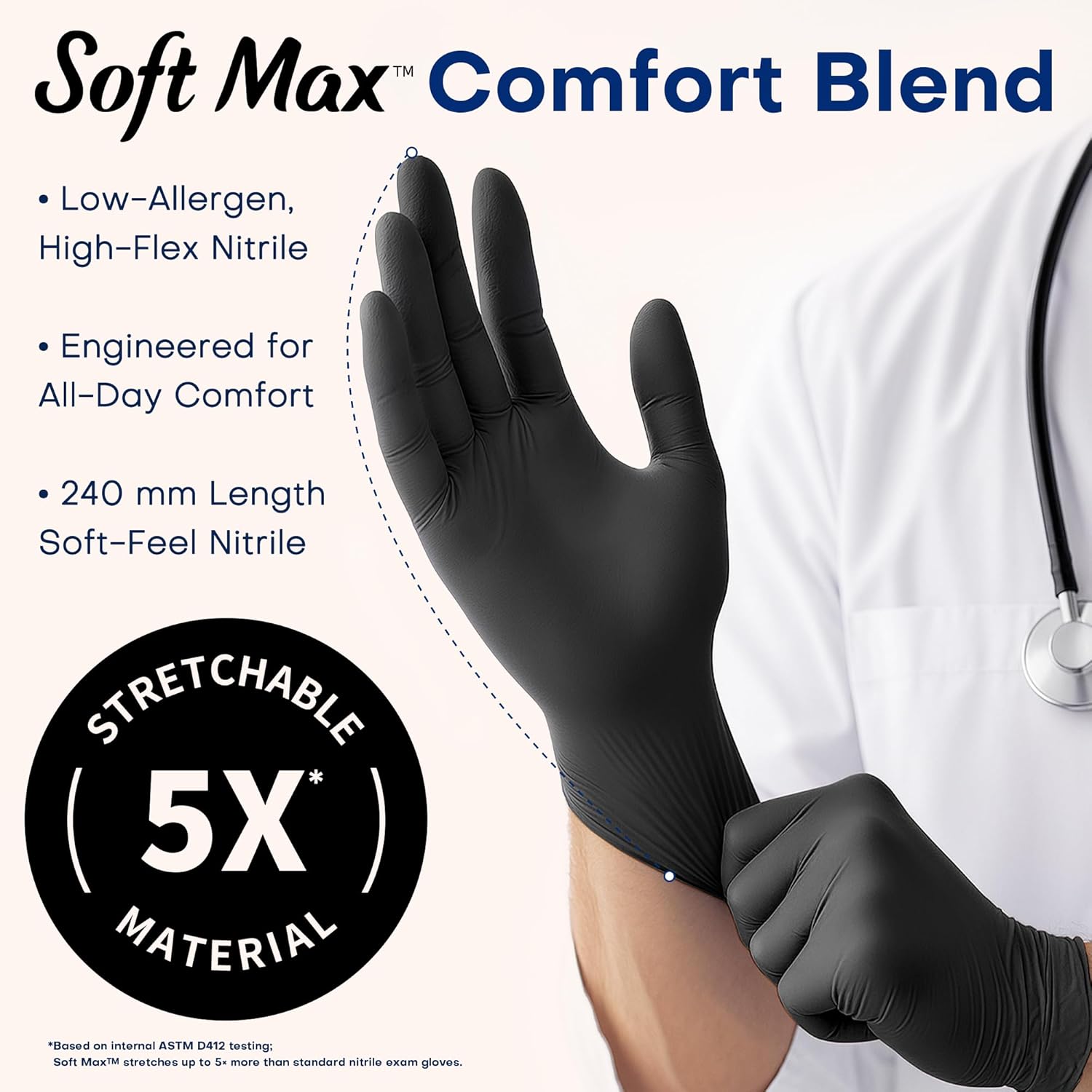 Nitrile Exam Gloves 1000Pcs La - مراجعة Exam Glove Nitrile وسعره