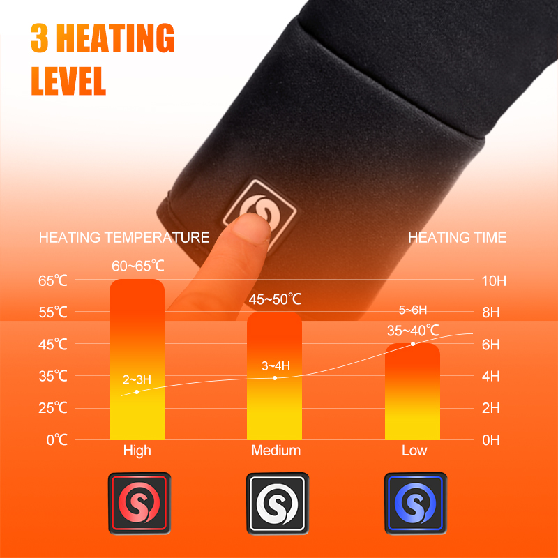 Rechargeable Electric Liner He - مراجعة Heat Resistant Glove وسعره